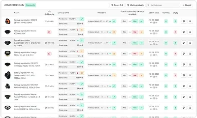 medusa-inventory-update